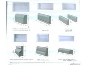 保定鑫鑫建材模盒模具廠 路沿石模具批發(fā)與門窗產(chǎn)品供應(yīng)全解析